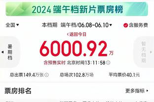 乌度卡：我们初期的成功不是真正的成功 年轻球队会遇到这样问题